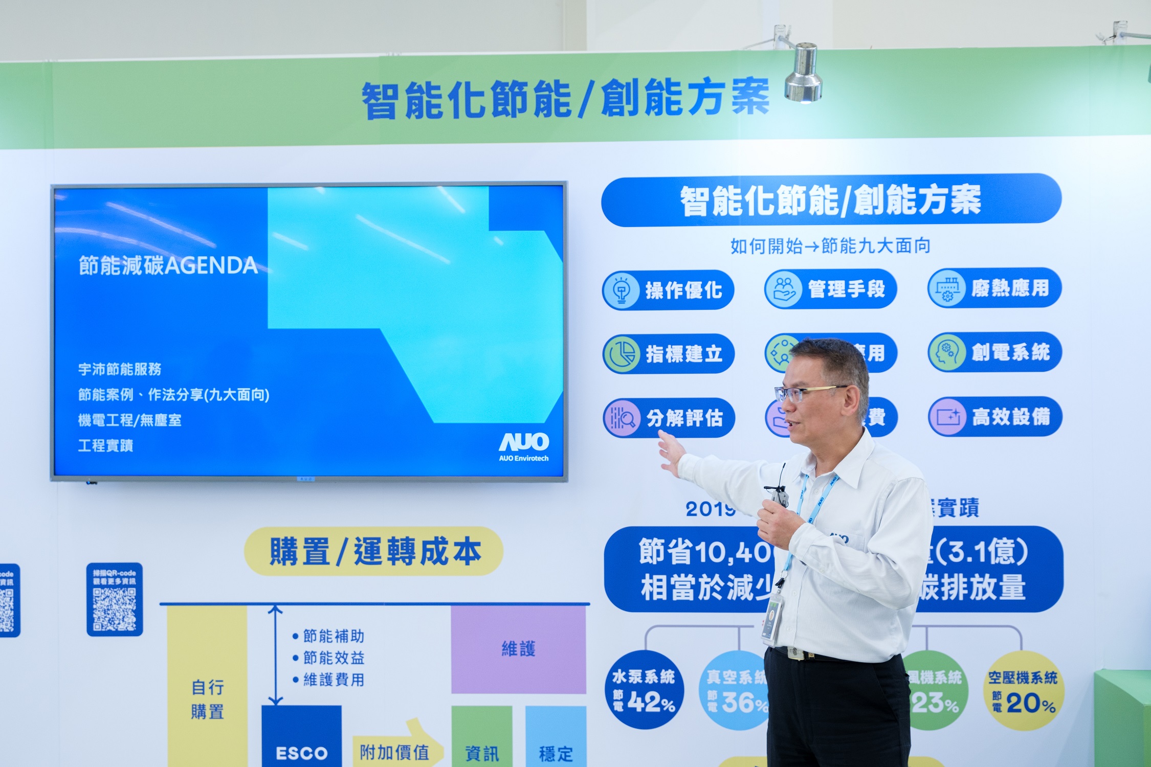 友達宇沛作為「深度節能服務」的解決方案提供者，串接碳管理與節能管理系統，為客戶提供多元且靈活的節能措施，自2019年起累積10,400萬度節電實績。