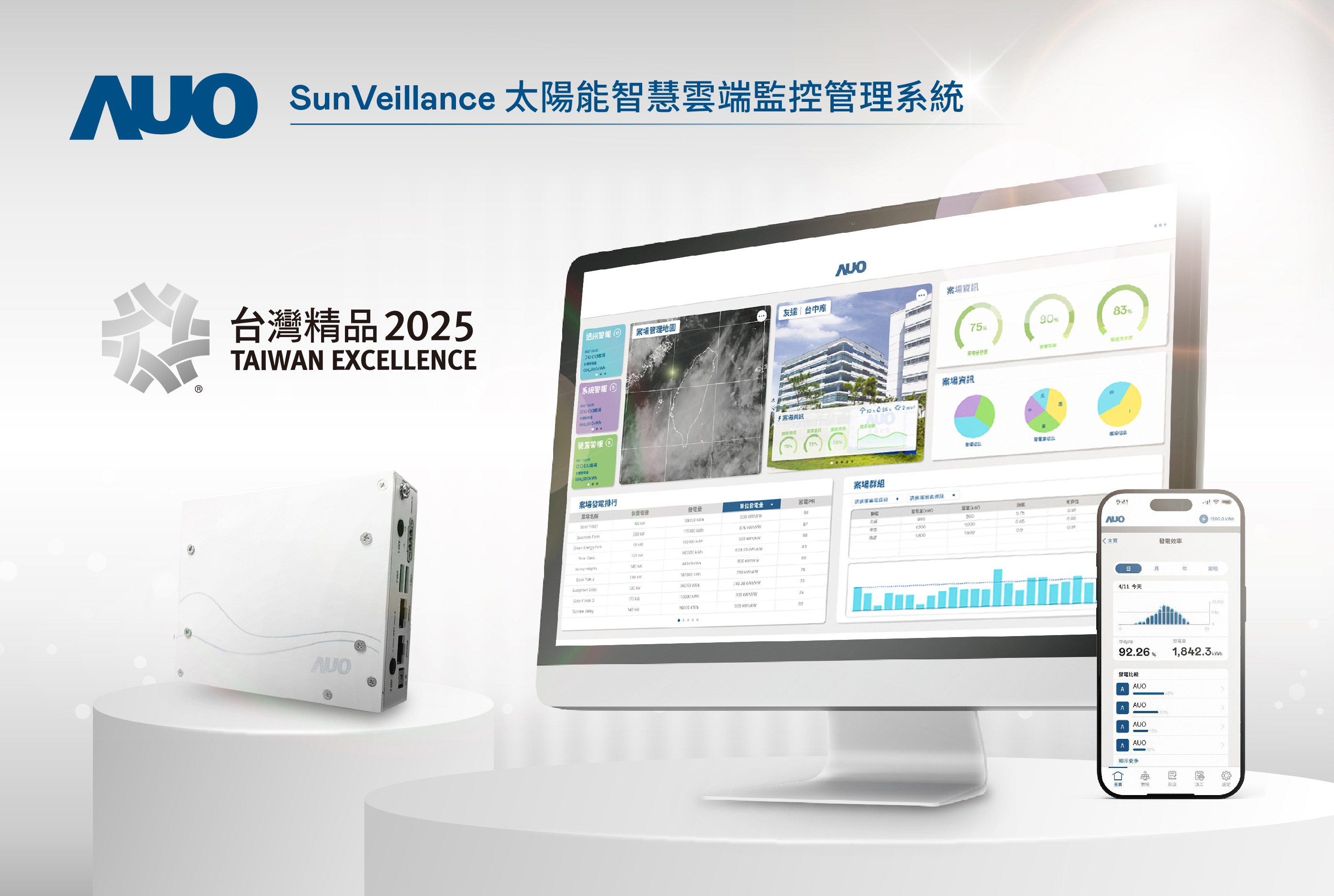 熊猫体育SunVeillance太阳能智能云端监控管理系统实现实时监控与数据分析，亦结合风灾、警报等电力信息