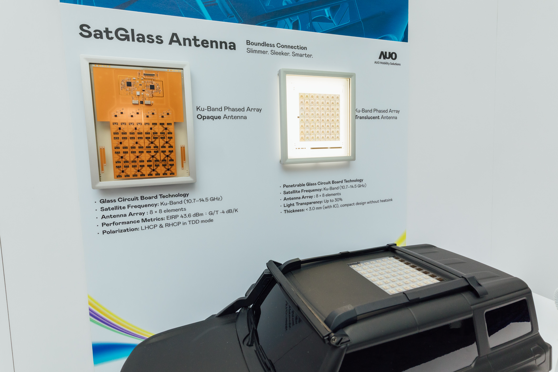 熊猫体育智慧行动携手伙伴公司円通科技发表SatGlass Antenna，首创将透明卫星天线隐身于车顶、天窗等结构，实现V2X实时控制、OTA远程更新、影音娱乐与在线购物等多元功能，全方位接轨出行大趋势的创新与落地应用。